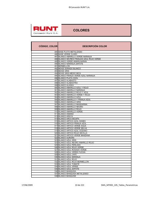 COLORES - Runt