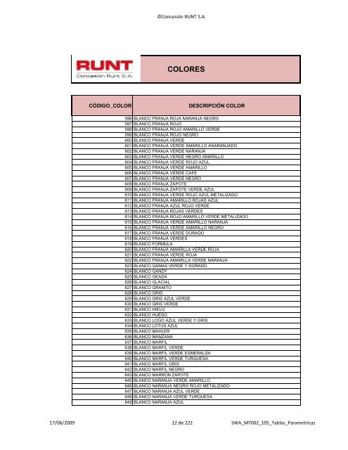 COLORES - Runt