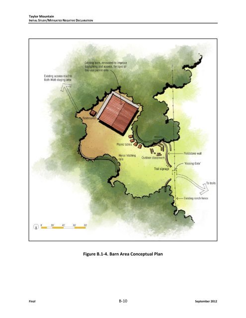 Initial Study MND - Sonoma County Agricultural Preservation and ...