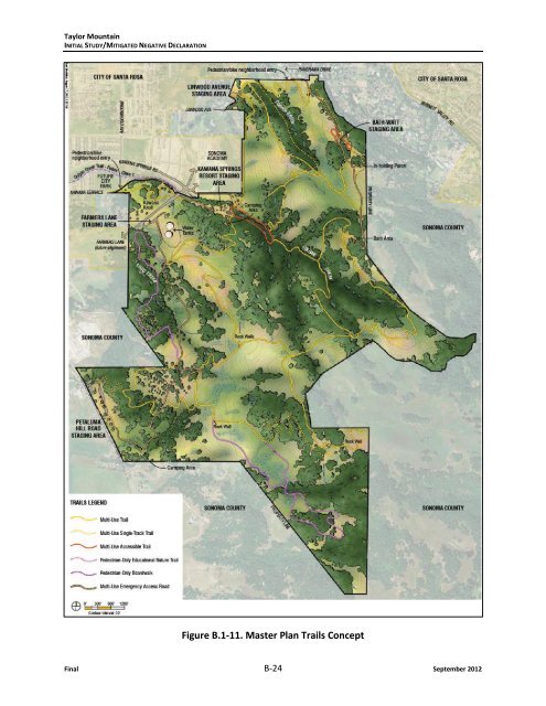 Initial Study MND - Sonoma County Agricultural Preservation and ...