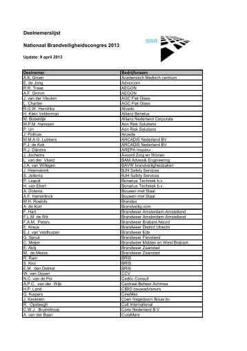 Deelnemerslijst Nationaal Brandveiligheidscongres 2013 - SBR