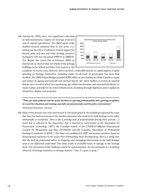 Human Resources in Canada's Built Heritage Sector: Mapping the ...