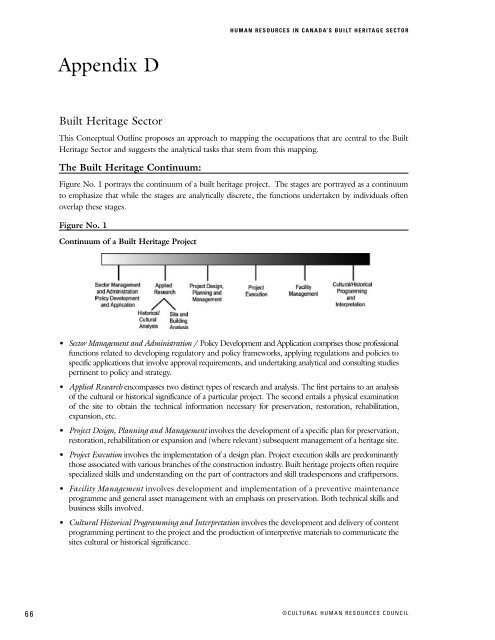 Human Resources in Canada's Built Heritage Sector: Mapping the ...