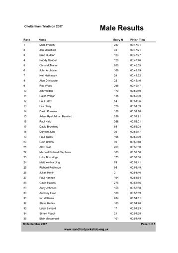 2007 Triathlon results - Sandford Parks Lido