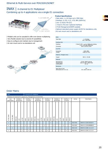 English Ethernet Solutions - from Optical to Last Mile Catalog 2006