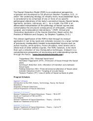 Fascial Distortion Model - American Academy of Osteopathy