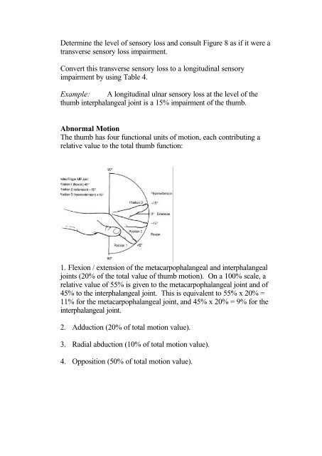 Neurology Edited by Professor Emeritus Desire' Dubounet, IMUNE