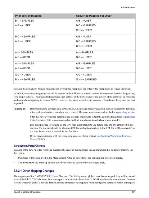 Caché Upgrade Checklists - InterSystems Documentation