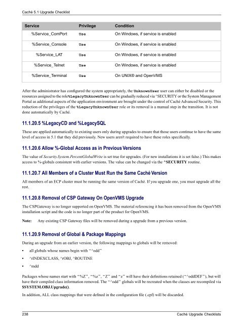 Caché Upgrade Checklists - InterSystems Documentation