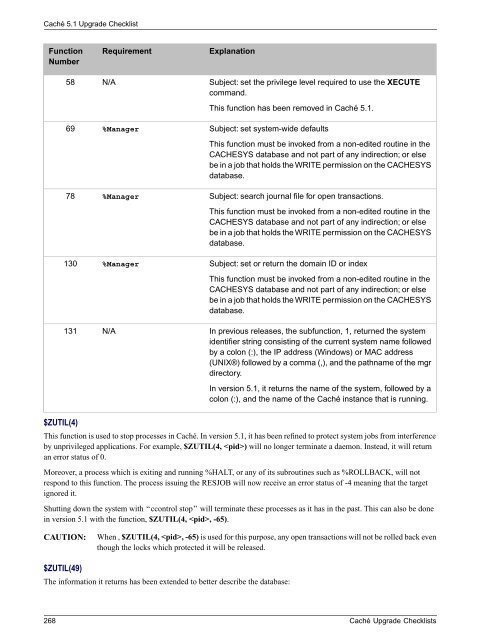 Caché Upgrade Checklists - InterSystems Documentation