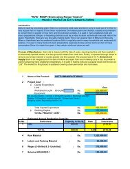 Project Profile on Sattu Manufacturing