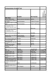 Components of mAECT kit and suppliers