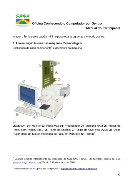 Oficina Conhecendo o Computador por Dentro Manual do Participante