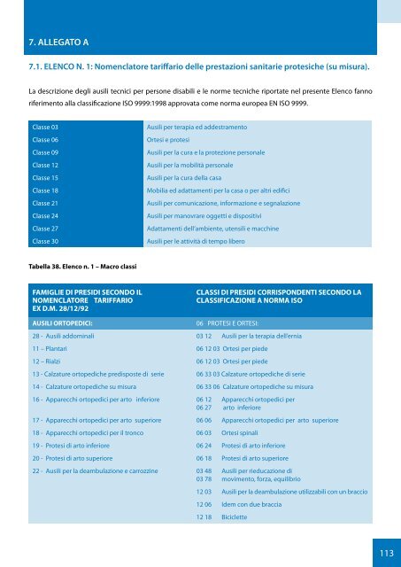 CERGAS.pdf - Osservatorio Biomedicale Veneto