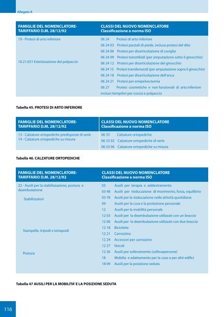 CERGAS.pdf - Osservatorio Biomedicale Veneto