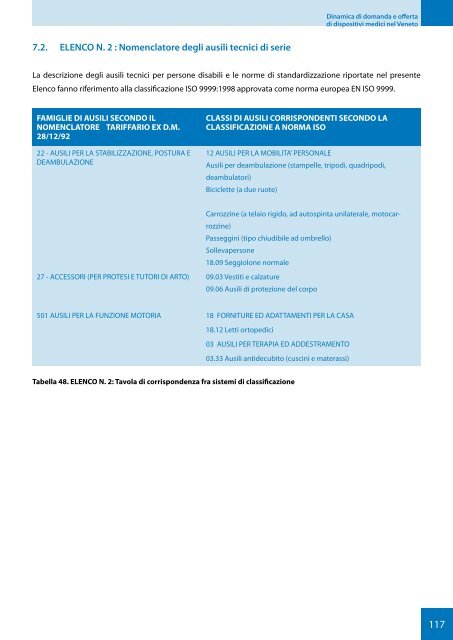 CERGAS.pdf - Osservatorio Biomedicale Veneto