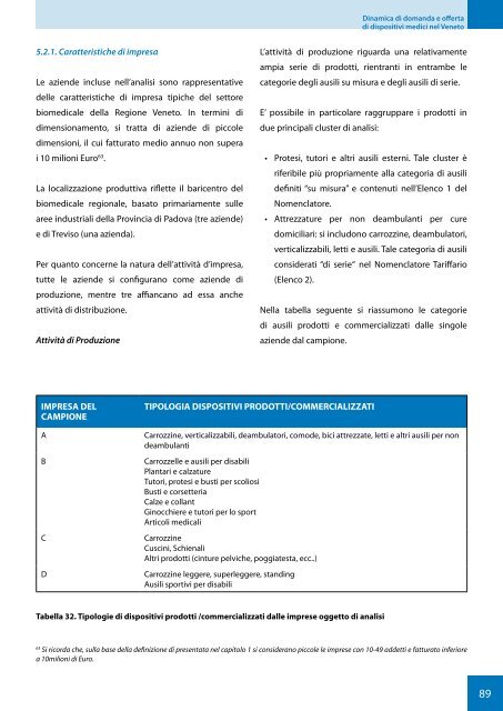 CERGAS.pdf - Osservatorio Biomedicale Veneto