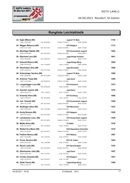 zur Rangliste - STV Bernhardzell