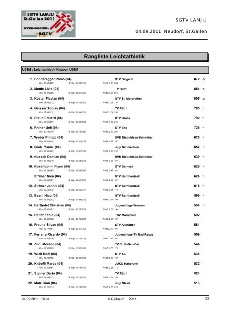 zur Rangliste - STV Bernhardzell