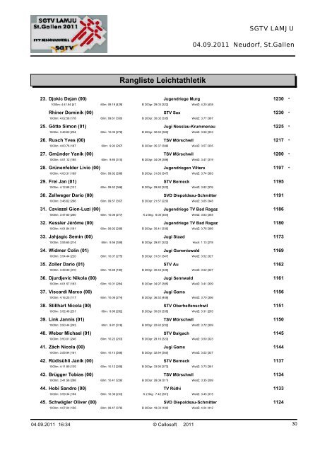 zur Rangliste - STV Bernhardzell