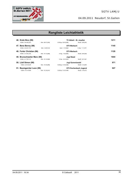 zur Rangliste - STV Bernhardzell