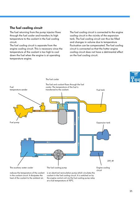 1.9-ltr. TDI Engine with Pump Injection System - Volkswagen ...