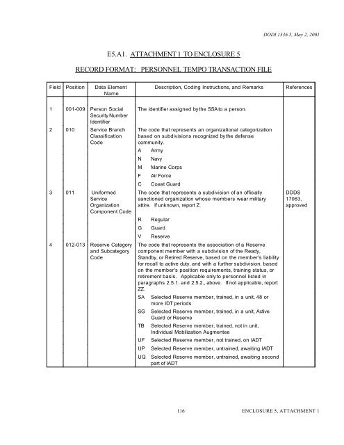 About the ITAOP/savePDF Method - Usa-federal-forms.com