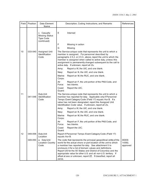 About the ITAOP/savePDF Method - Usa-federal-forms.com