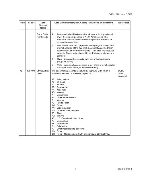 About the ITAOP/savePDF Method - Usa-federal-forms.com