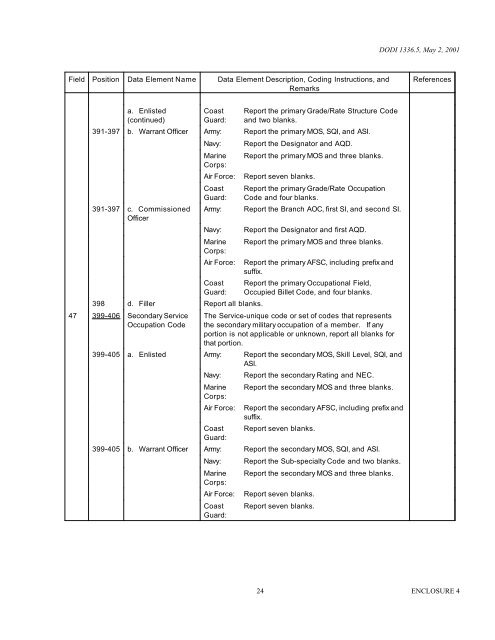 About the ITAOP/savePDF Method - Usa-federal-forms.com