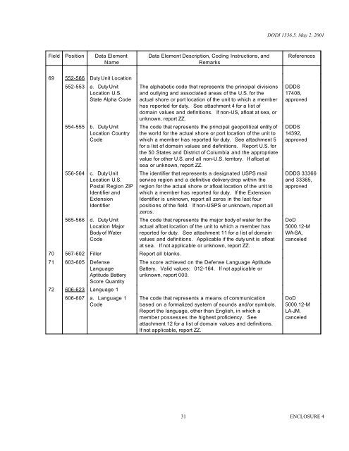 About the ITAOP/savePDF Method - Usa-federal-forms.com