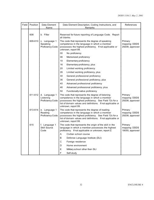 About the ITAOP/savePDF Method - Usa-federal-forms.com