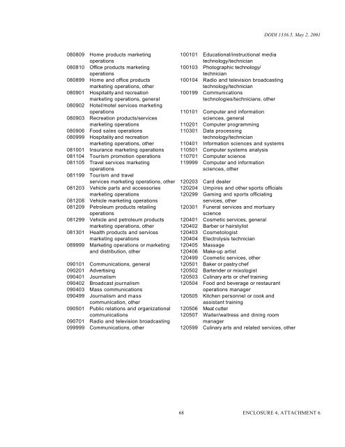 About the ITAOP/savePDF Method - Usa-federal-forms.com