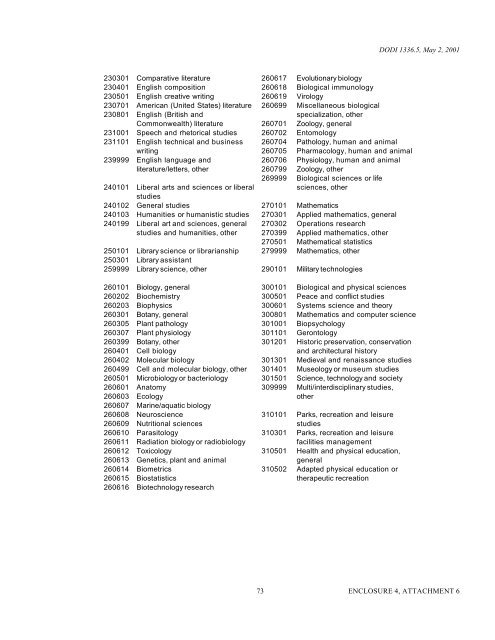 About the ITAOP/savePDF Method - Usa-federal-forms.com