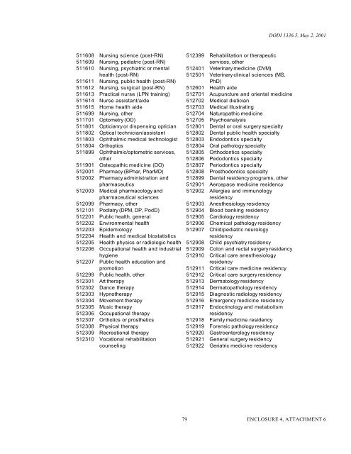 About the ITAOP/savePDF Method - Usa-federal-forms.com