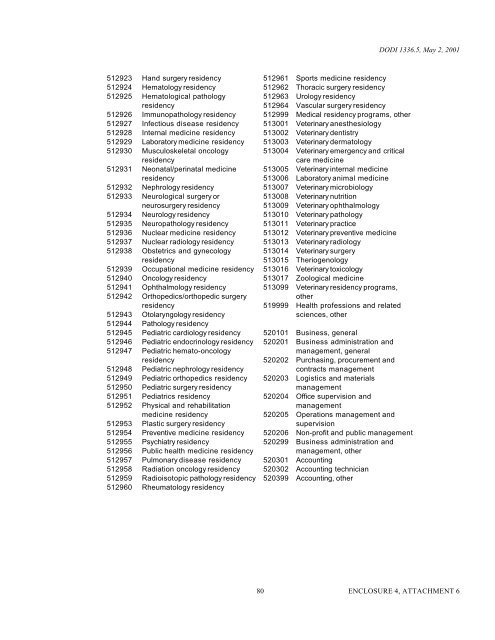 About the ITAOP/savePDF Method - Usa-federal-forms.com