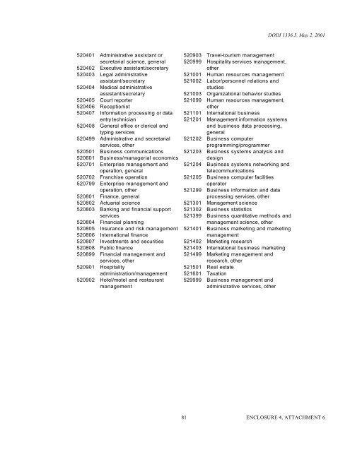 About the ITAOP/savePDF Method - Usa-federal-forms.com