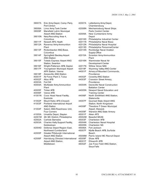 About the ITAOP/savePDF Method - Usa-federal-forms.com