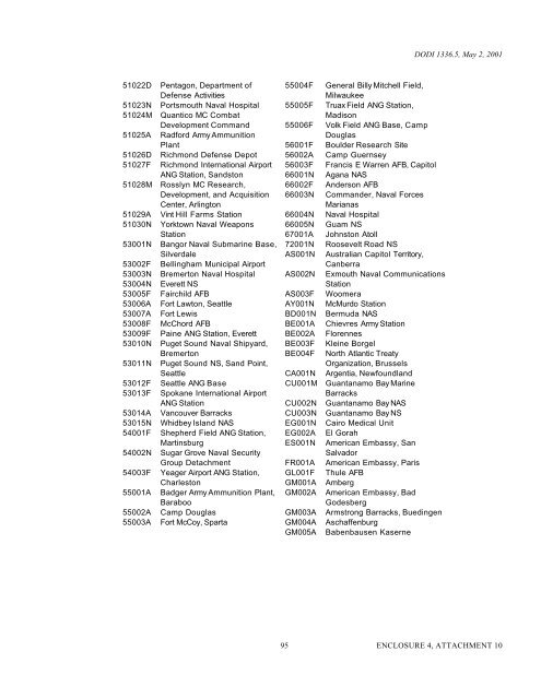 About the ITAOP/savePDF Method - Usa-federal-forms.com