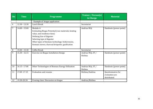 FINAL REPORT - psflibrary.org