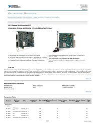 NI R Series Multifunction RIO Integrated Analog and Digital I/O ... - ADI