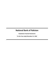 National Bank of Pakistan - Lahore Stock Exchange