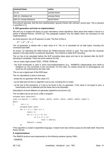 Erweitertes Handbuch - SYMEK GmbH