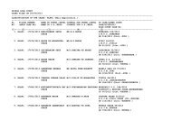 New Cases filed on 26/06/2013 - Orissa High Court
