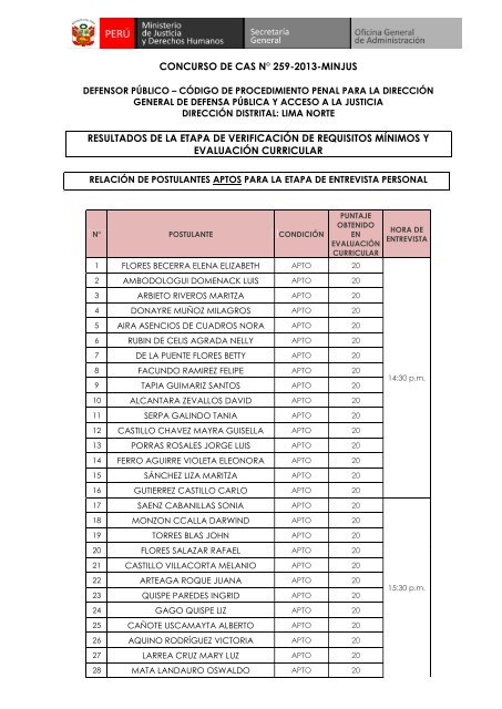 concurso de cas nÃ‚Â° 259-2013-minjus resultados de la etapa de ...