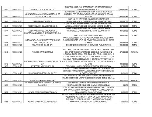 RELACION ANALITICA DE PAGOS A PROVEEDORES NOVIEMBRE