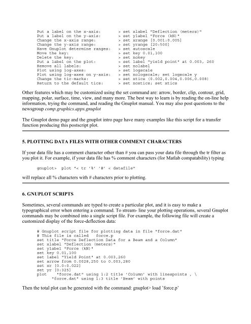 GNUPLOT - A Brief Manual and Tutorial