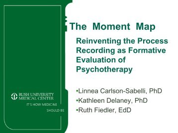 The Moment Map - IUPUI