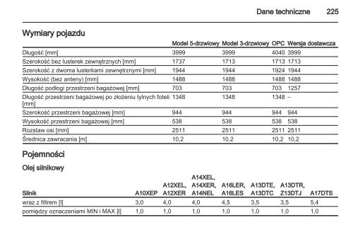 Opel Corsa 2013 â Instrukcja obsÅugi â Opel Polska