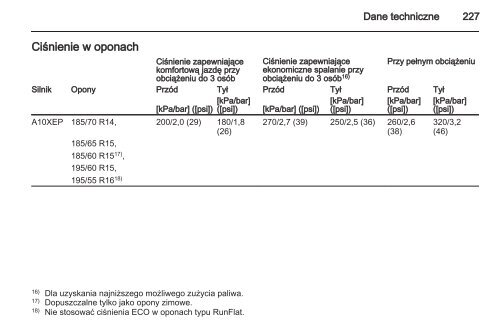 Opel Corsa 2013 â Instrukcja obsÅugi â Opel Polska